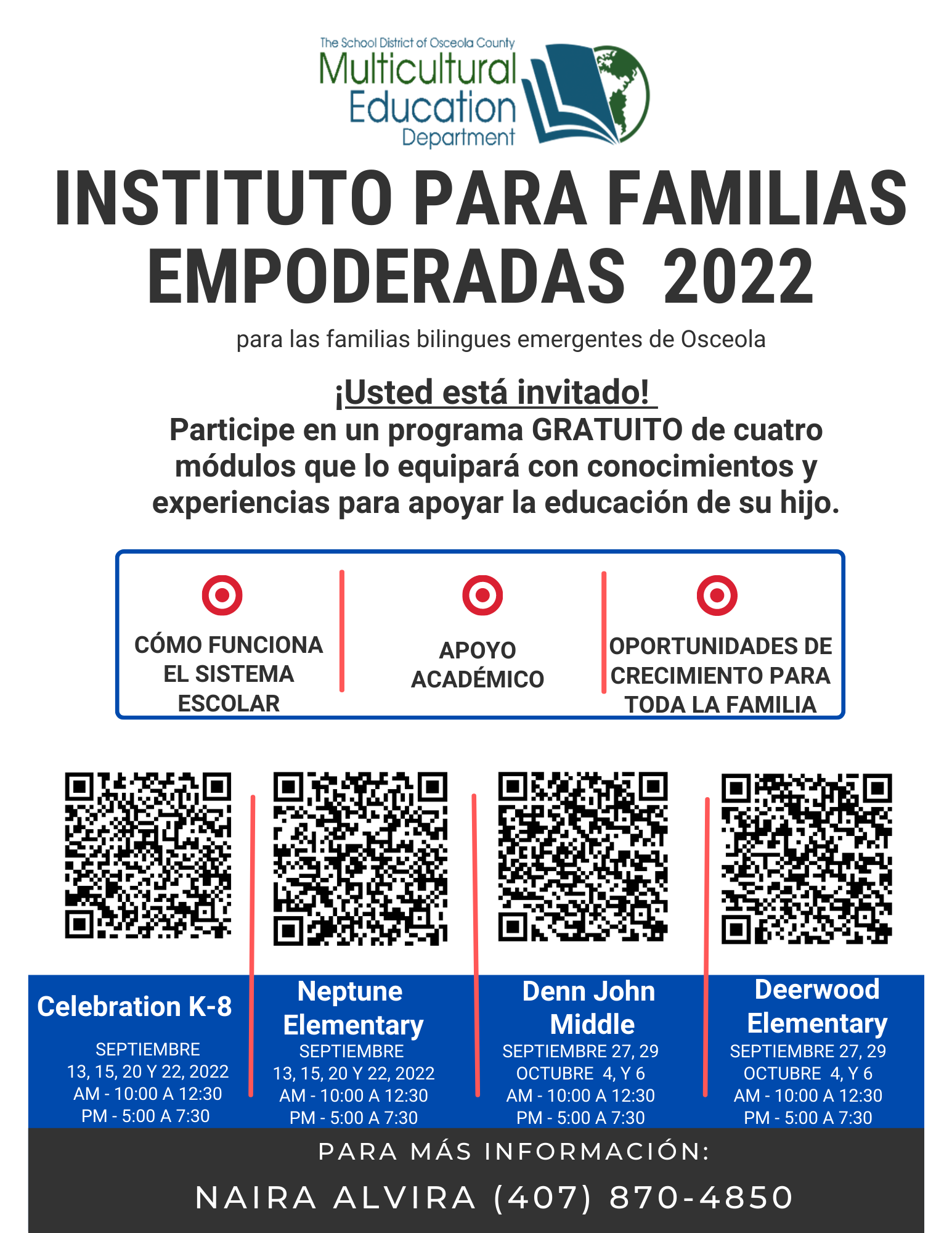 Instituto Para Familias Empoderadas 2022